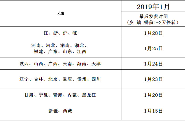 尊龙凯时·(中国) 官网注册入口