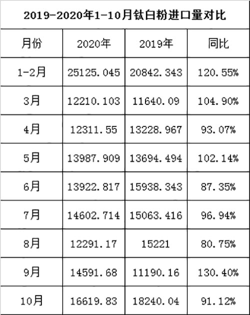 尊龙凯时·(中国) 官网注册入口