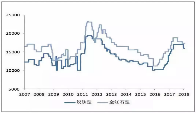 尊龙凯时·(中国) 官网注册入口