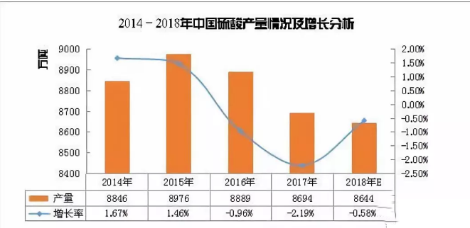 尊龙凯时·(中国) 官网注册入口