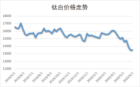 尊龙凯时·(中国) 官网注册入口