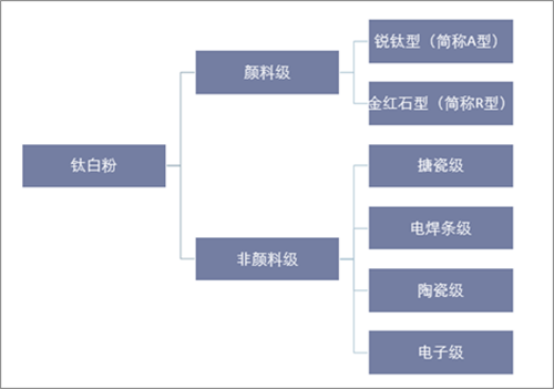 尊龙凯时·(中国) 官网注册入口