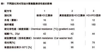 尊龙凯时·(中国) 官网注册入口