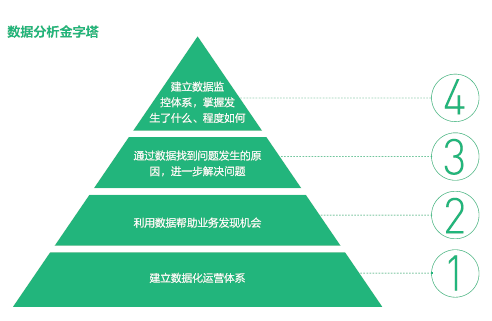 尊龙凯时·(中国) 官网注册入口