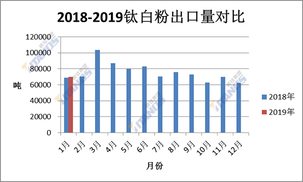 尊龙凯时·(中国) 官网注册入口