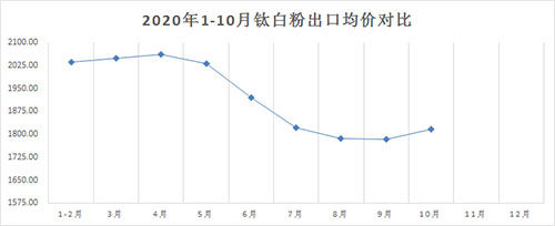 尊龙凯时·(中国) 官网注册入口