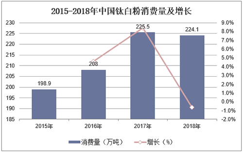 尊龙凯时·(中国) 官网注册入口