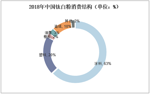 尊龙凯时·(中国) 官网注册入口