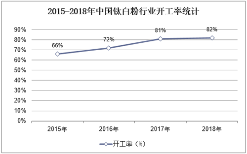 尊龙凯时·(中国) 官网注册入口