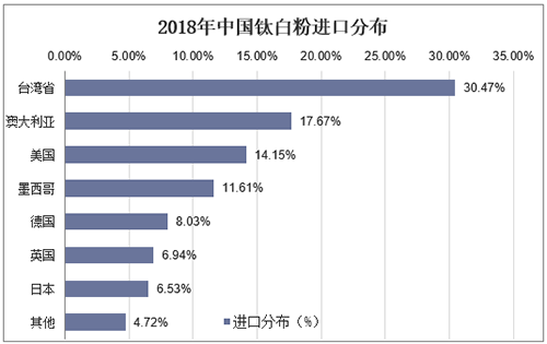 尊龙凯时·(中国) 官网注册入口