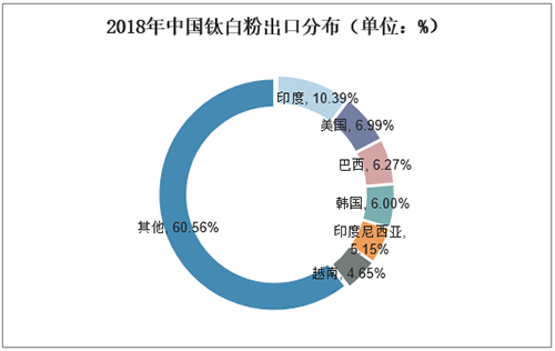 尊龙凯时·(中国) 官网注册入口