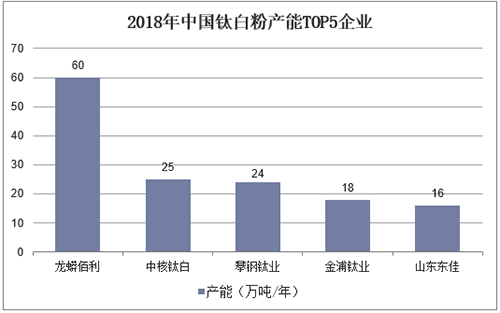 尊龙凯时·(中国) 官网注册入口