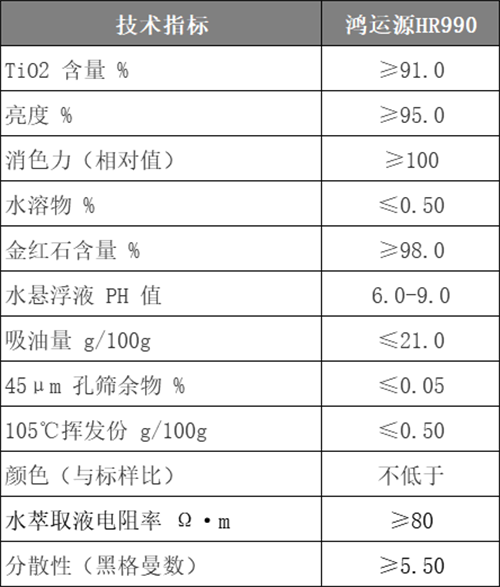 尊龙凯时·(中国) 官网注册入口