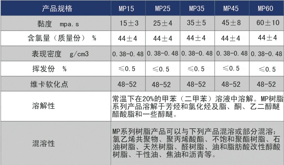 尊龙凯时·(中国) 官网注册入口