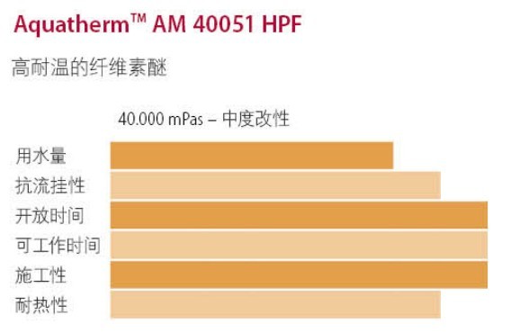 尊龙凯时·(中国) 官网注册入口