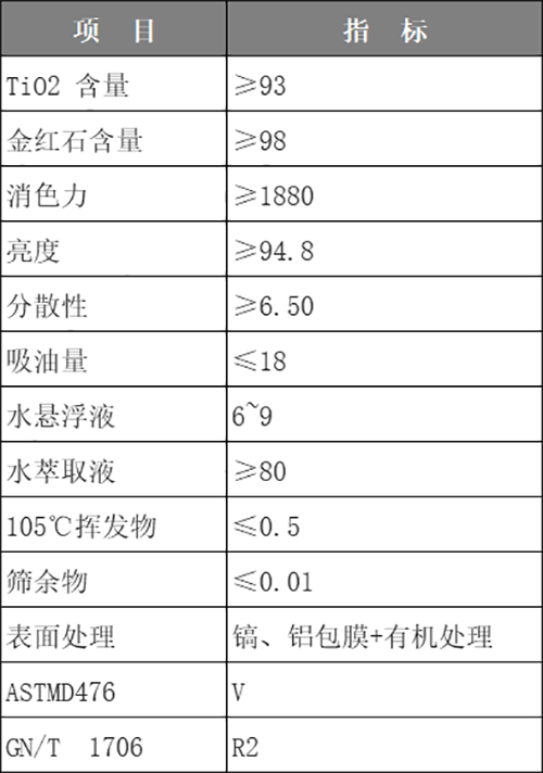 尊龙凯时·(中国) 官网注册入口